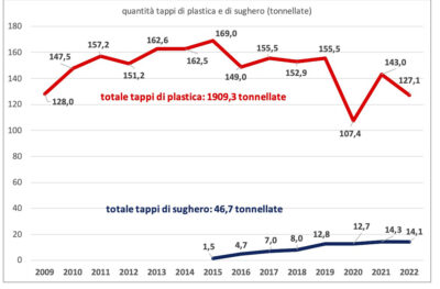 tappi2022 (1)